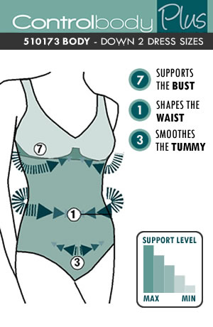 Control Body 510173 Body Bianco Control Body 510173 Body Bianco